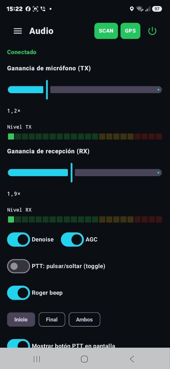 Audio niveles